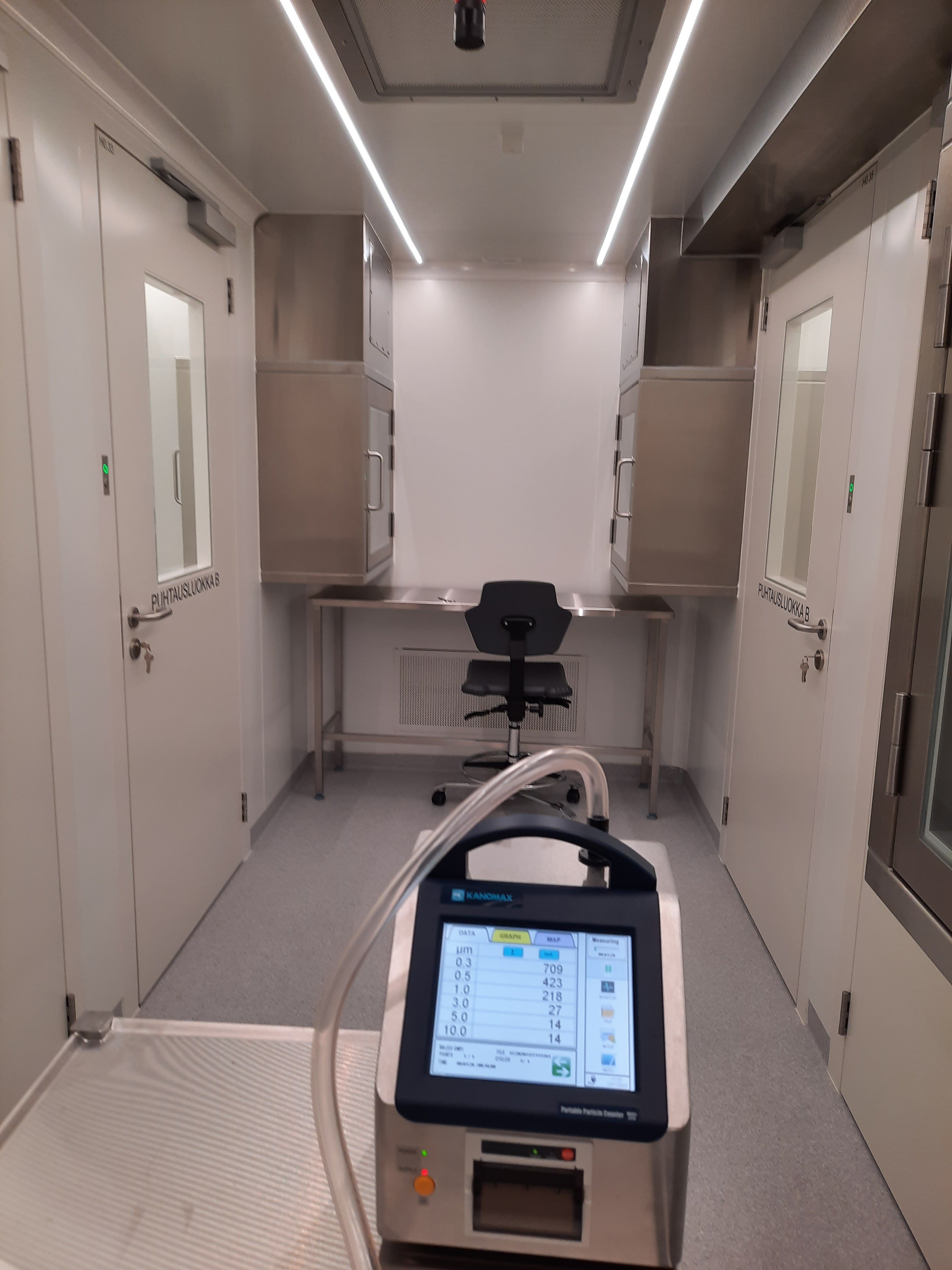 Cleanroom Validation and Qualification | Nordic Clean Tech